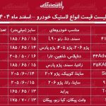 قیمت جدید انواع لاستیک خودرو در بازار / یک جفت لاستیک پراید، پژو، سمند، شاهین و…چند شد؟ + جدول اسفند ماه ۱۴۰۴