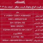 قیمت جدید انواع یخچال فریزر دوقلو در بازار / یخچال دوقلو بوش، سامسونگ، ال جی و…چند شد؟ + جدول اسفند ماه ۱۴۰۴