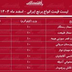قیمت انواع برنج ایرانی ۵ اسفند ۱۴۰۴ / کیسه ۱۰ کیلویی برنج درجه یک هاشمی را چند بخریم؟ + جدول