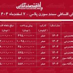 شرایط جدید فروش اقساطی سمند سورن اسفندماه ۱۴۰۴ / با اقساط ۶۰ ماهه سورن پلاس بخرید + جدول