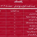 قیمت جدید انواع برنج ایرانی ۸ اسفند ۱۴۰۴ / کیسه ۱۰ کیلویی برنج عنبربو، طارم، صدری، شیرودی و …چند شد؟ + جدول
